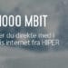 hiper julekonkurrence